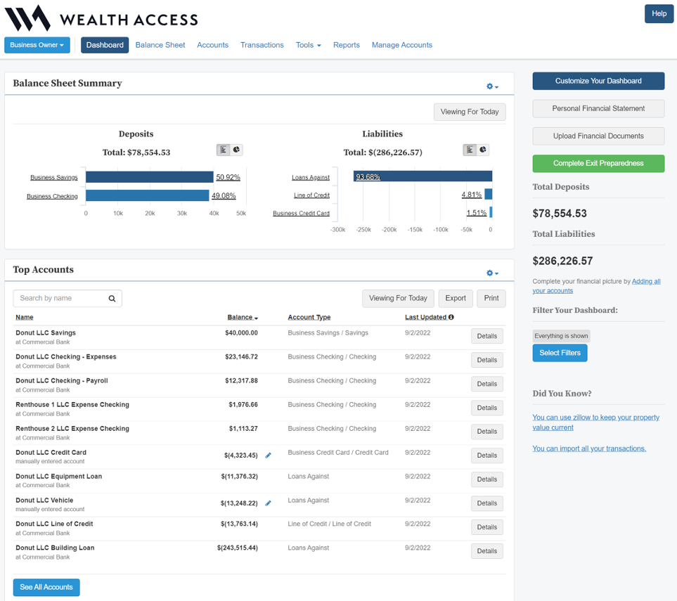Picture of a Wealth Access Balance Sheet